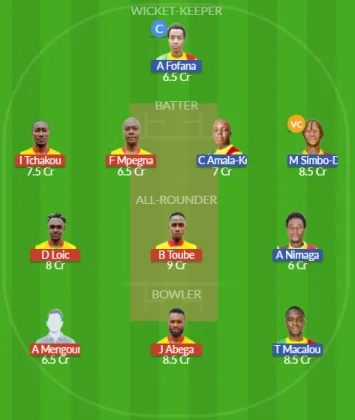 Dream11 SL Team