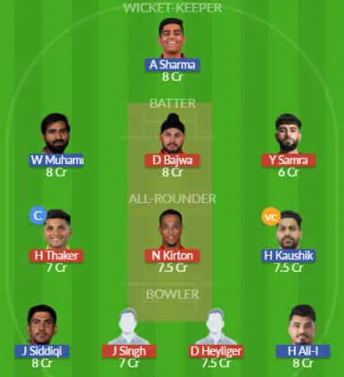 Dream11 SL Team