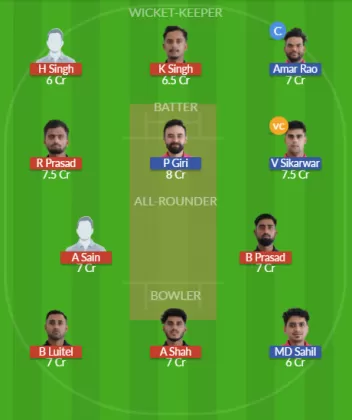 Dream11 SL Team