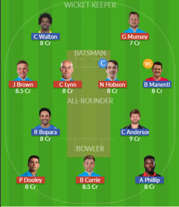 Dream11 SL Team