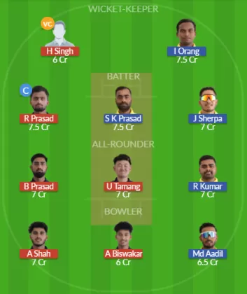 Dream11 SL Team