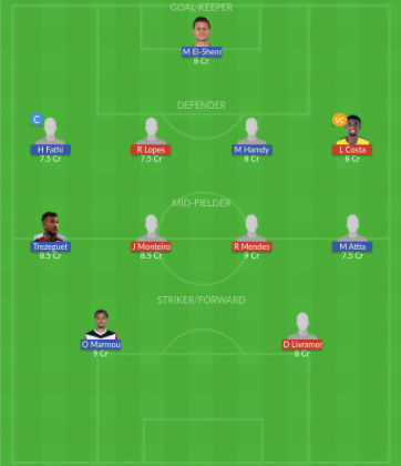 Dream11 SL Team