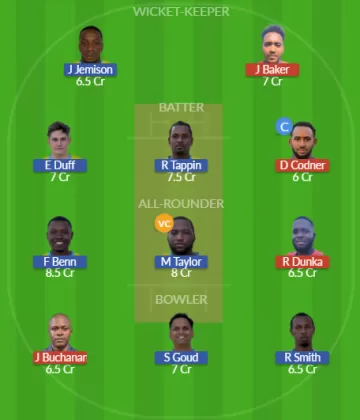 Dream11 SL Team