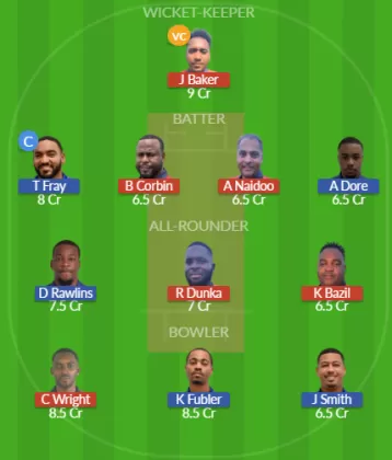 Dream11 SL Team