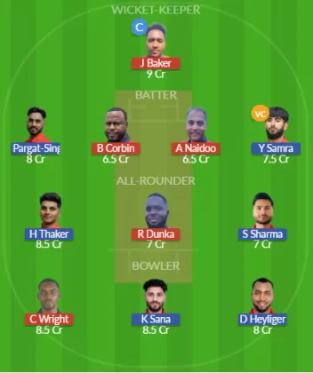 Dream11 SL Team