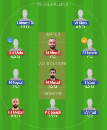 Dream11 SL Team