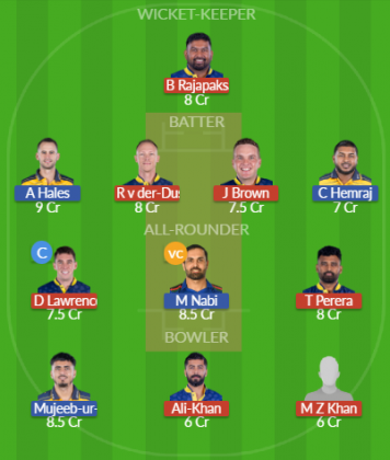 Dream11 SL Team