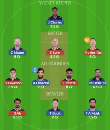 Dream11 SL Team