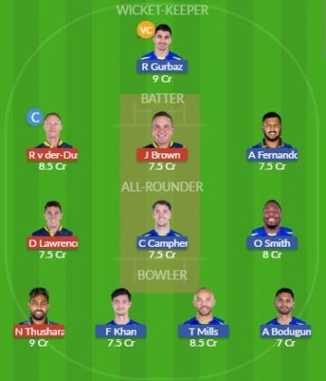 Dream11 SL Team