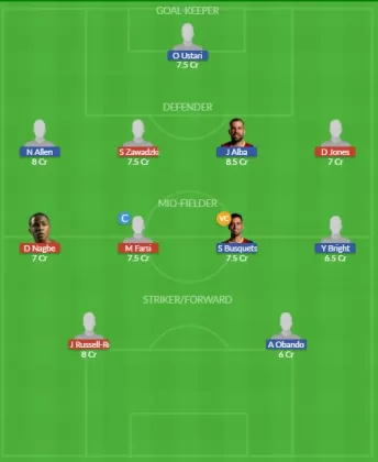 Dream11 SL Team