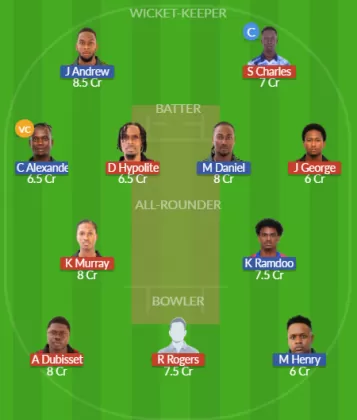 Dream11 SL Team