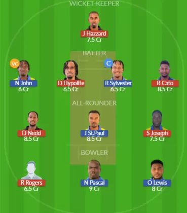 Dream11 SL Team
