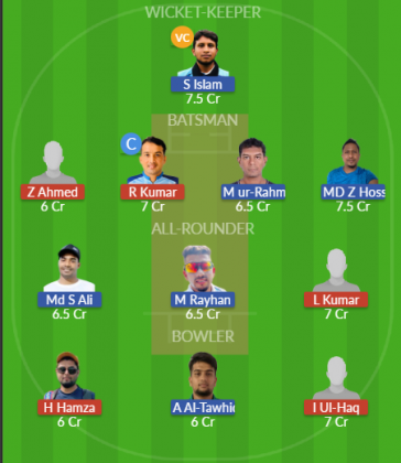 Dream11 SL Team