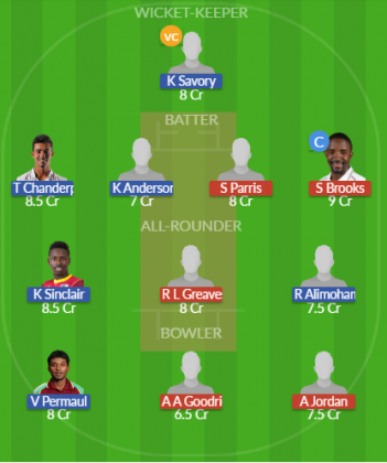 Dream11 SL Team