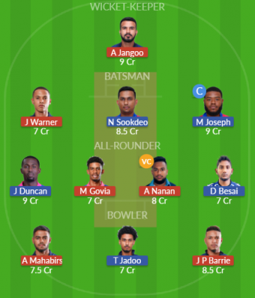 Dream11 SL Team