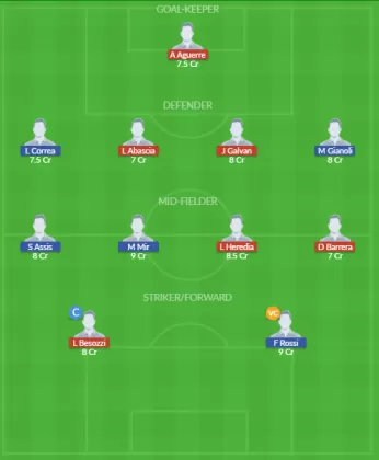 Dream11 SL Team