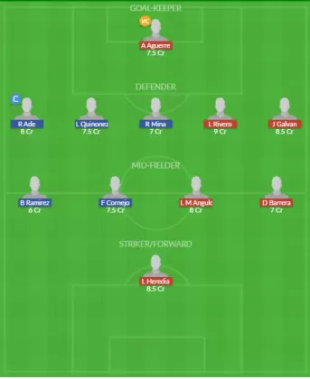 Dream11 SL Team