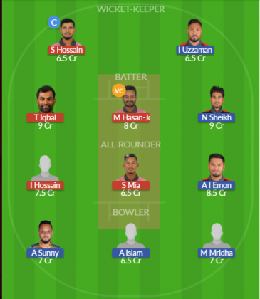 Dream11 SL Team