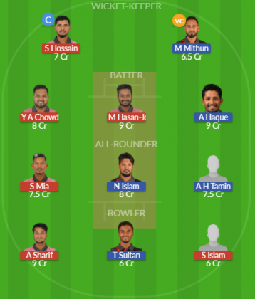 Dream11 SL Team