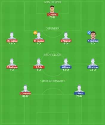 Dream11 SL Team