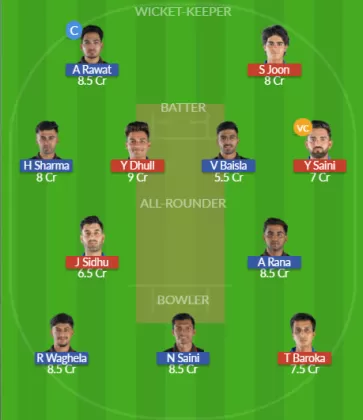 Dream11 SL Team