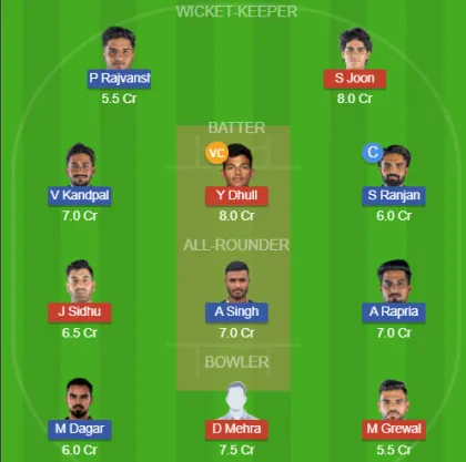 Dream11 SL Team
