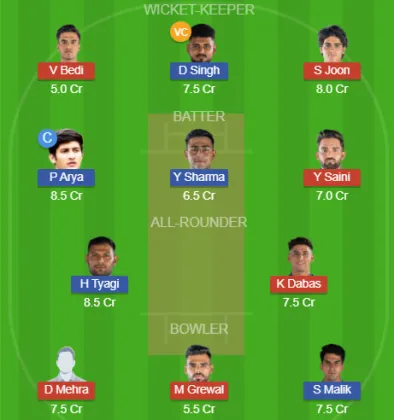 Dream11 SL Team