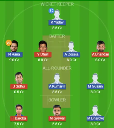 Dream11 SL Team