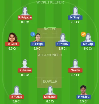 Dream11 SL Team