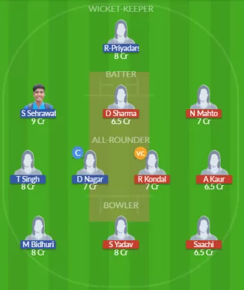 Dream11 SL Team