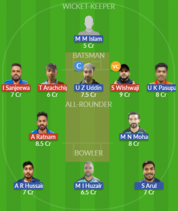 Dream11 SL Team
