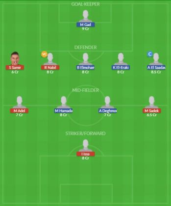 Dream11 SL Team