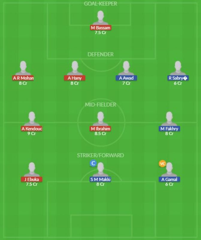 Dream11 SL Team