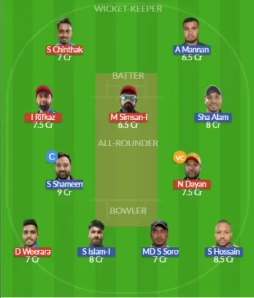 Dream11 SL Team