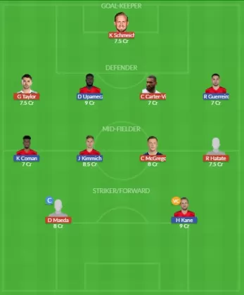 Dream11 SL Team