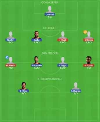 Dream11 SL Team
