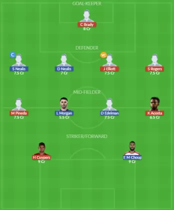 Dream11 SL Team