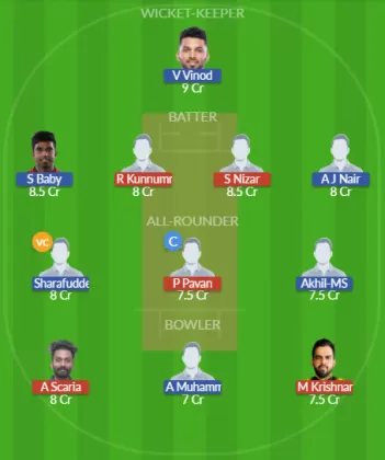 Dream11 SL Team