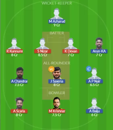 Dream11 SL Team