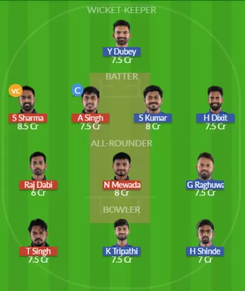 Dream11 SL Team