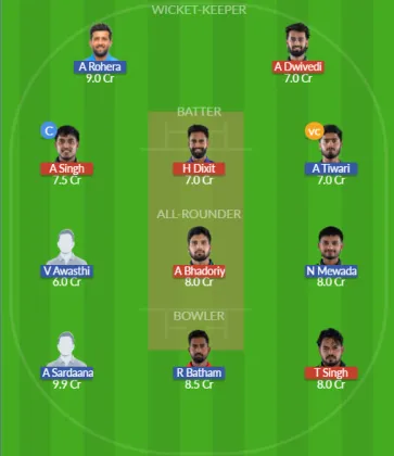 Dream11 SL Team