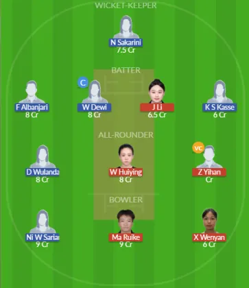 Dream11 SL Team