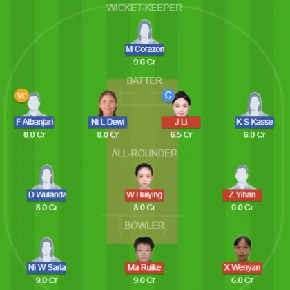 Dream11 SL Team