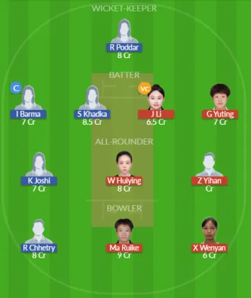 Dream11 SL Team