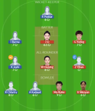 Dream11 SL Team