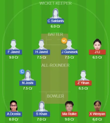 Dream11 SL Team
