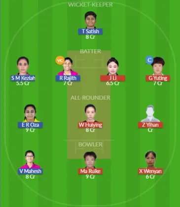 Dream11 SL Team