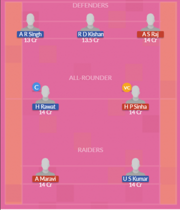 Dream11 SL Team