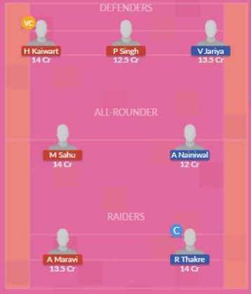 Dream11 GL Team