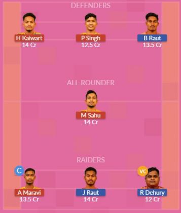 Dream11 SL Team